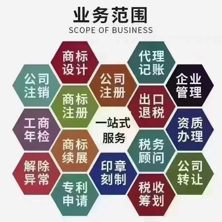 漯河代理记账